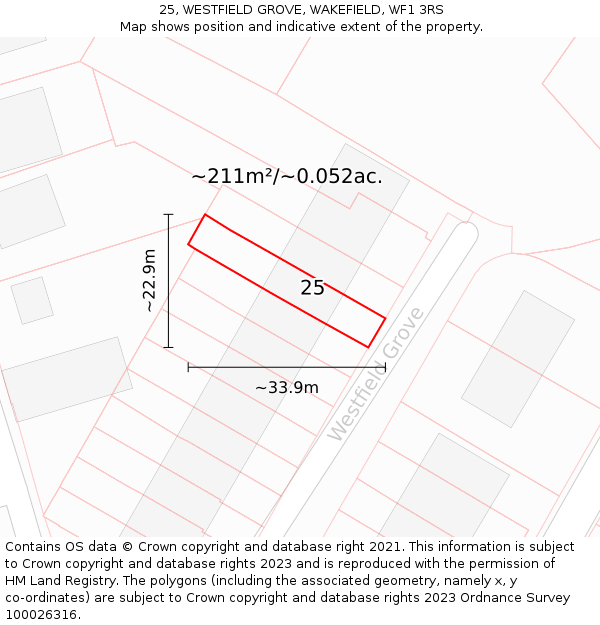 25, WESTFIELD GROVE, WAKEFIELD, WF1 3RS: Plot and title map