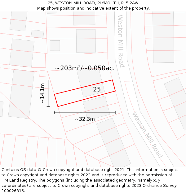 25, WESTON MILL ROAD, PLYMOUTH, PL5 2AW: Plot and title map