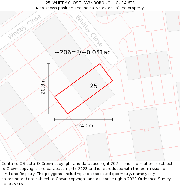 25, WHITBY CLOSE, FARNBOROUGH, GU14 6TR: Plot and title map