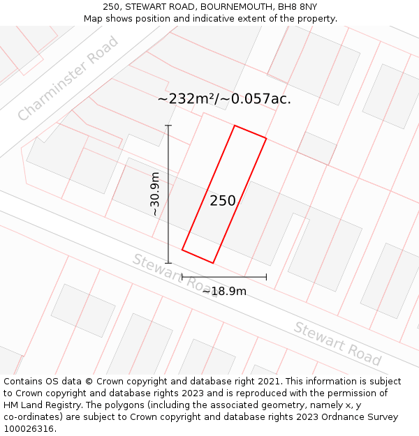 250, STEWART ROAD, BOURNEMOUTH, BH8 8NY: Plot and title map