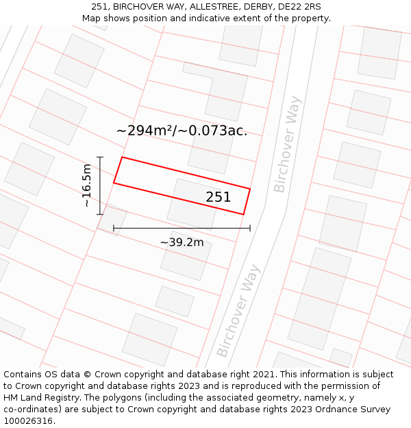 251, BIRCHOVER WAY, ALLESTREE, DERBY, DE22 2RS: Plot and title map