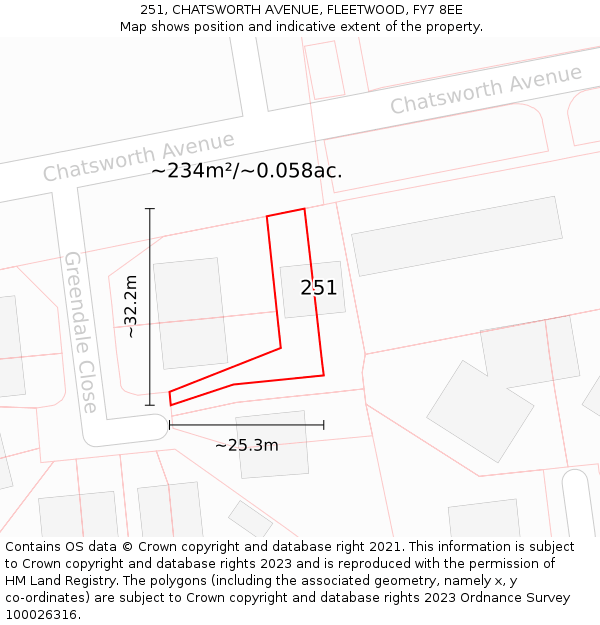 251, CHATSWORTH AVENUE, FLEETWOOD, FY7 8EE: Plot and title map