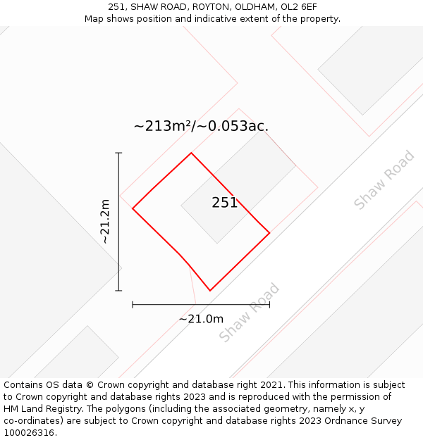 251, SHAW ROAD, ROYTON, OLDHAM, OL2 6EF: Plot and title map