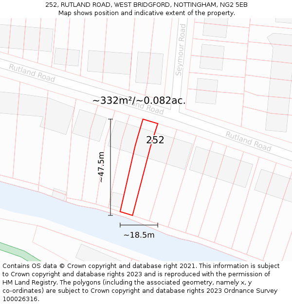 252, RUTLAND ROAD, WEST BRIDGFORD, NOTTINGHAM, NG2 5EB: Plot and title map