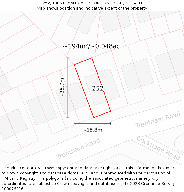 252, TRENTHAM ROAD, STOKE-ON-TRENT, ST3 4EH: Plot and title map