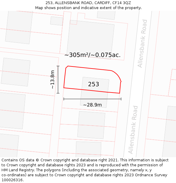 253, ALLENSBANK ROAD, CARDIFF, CF14 3QZ: Plot and title map