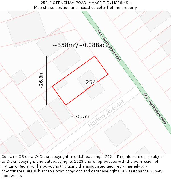 254, NOTTINGHAM ROAD, MANSFIELD, NG18 4SH: Plot and title map