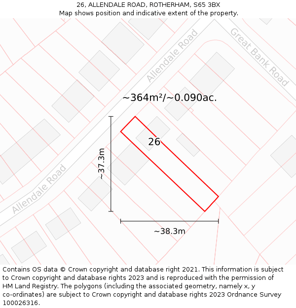 26, ALLENDALE ROAD, ROTHERHAM, S65 3BX: Plot and title map