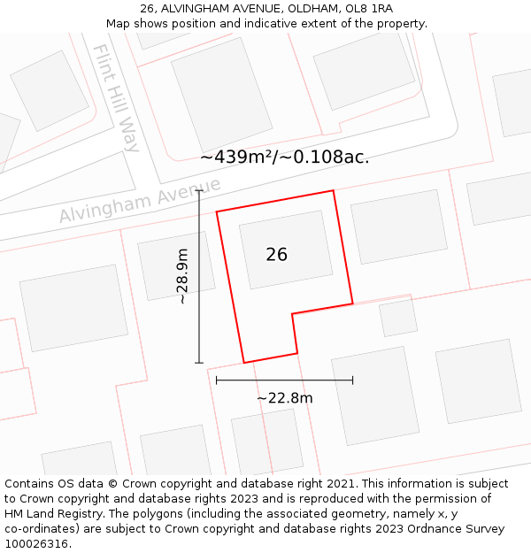 26, ALVINGHAM AVENUE, OLDHAM, OL8 1RA: Plot and title map