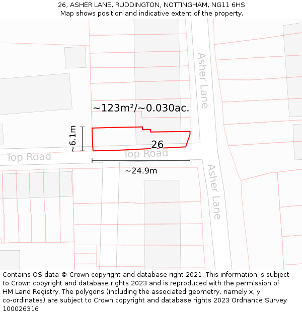 26, ASHER LANE, RUDDINGTON, NOTTINGHAM, NG11 6HS: Plot and title map