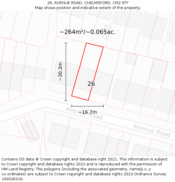 26, AVENUE ROAD, CHELMSFORD, CM2 9TY: Plot and title map