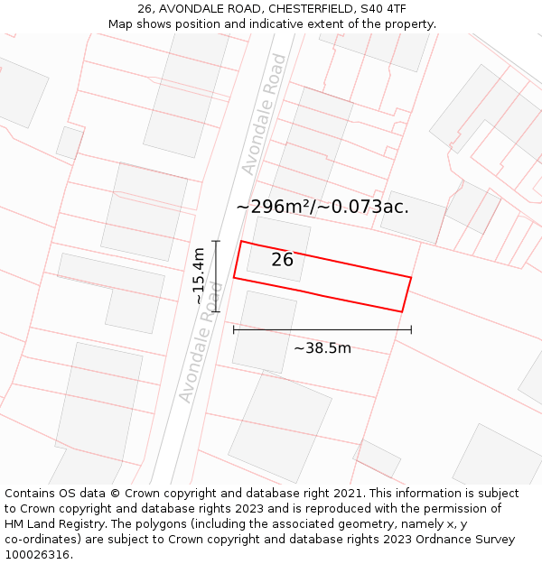 26, AVONDALE ROAD, CHESTERFIELD, S40 4TF: Plot and title map