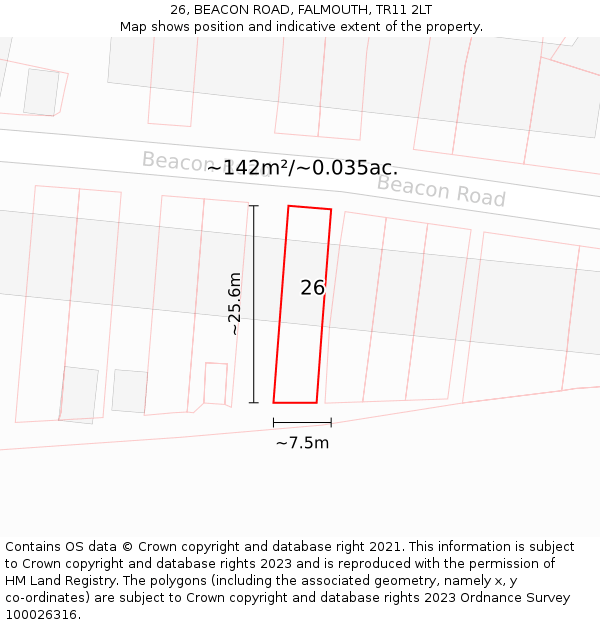 26, BEACON ROAD, FALMOUTH, TR11 2LT: Plot and title map