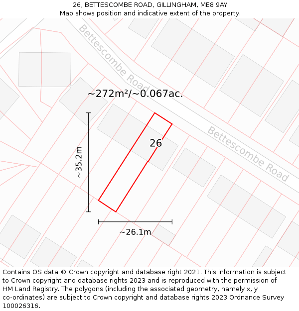 26, BETTESCOMBE ROAD, GILLINGHAM, ME8 9AY: Plot and title map