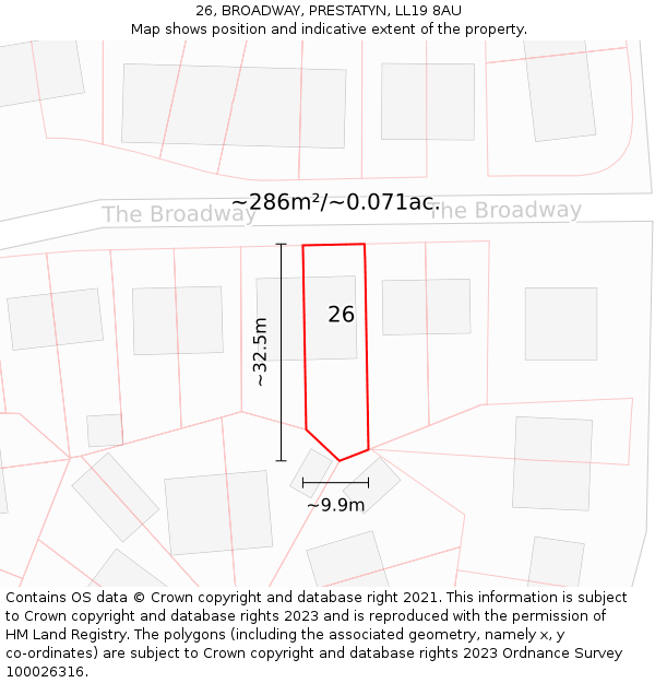 26, BROADWAY, PRESTATYN, LL19 8AU: Plot and title map