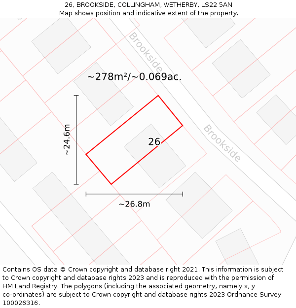 26, BROOKSIDE, COLLINGHAM, WETHERBY, LS22 5AN: Plot and title map