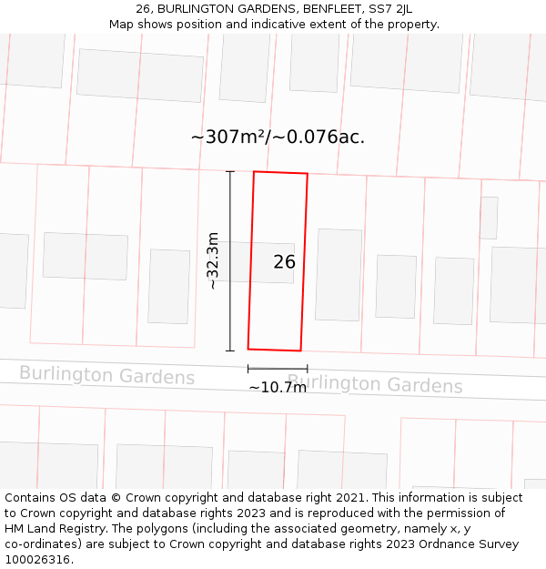 26, BURLINGTON GARDENS, BENFLEET, SS7 2JL: Plot and title map