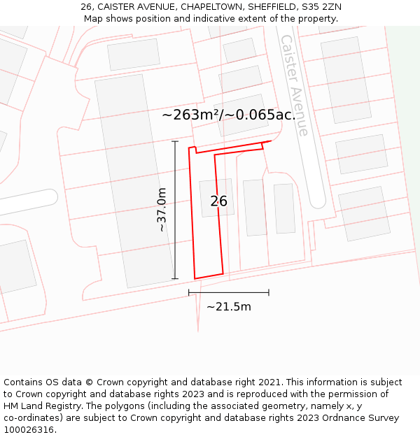 26, CAISTER AVENUE, CHAPELTOWN, SHEFFIELD, S35 2ZN: Plot and title map