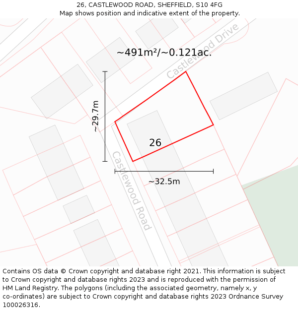 26, CASTLEWOOD ROAD, SHEFFIELD, S10 4FG: Plot and title map