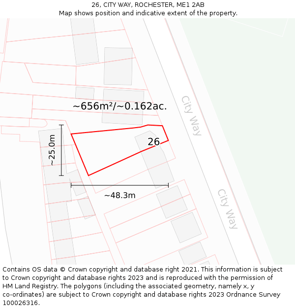 26, CITY WAY, ROCHESTER, ME1 2AB: Plot and title map