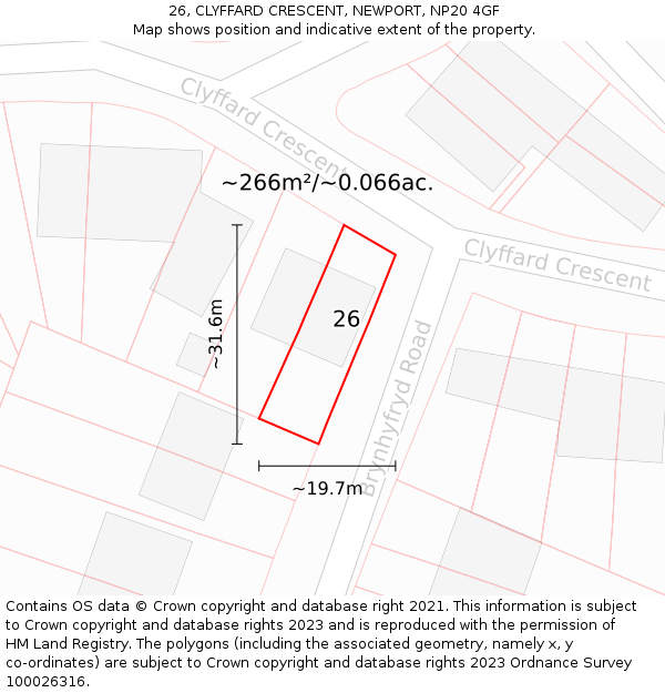 26, CLYFFARD CRESCENT, NEWPORT, NP20 4GF: Plot and title map