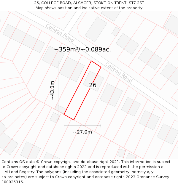 26, COLLEGE ROAD, ALSAGER, STOKE-ON-TRENT, ST7 2ST: Plot and title map