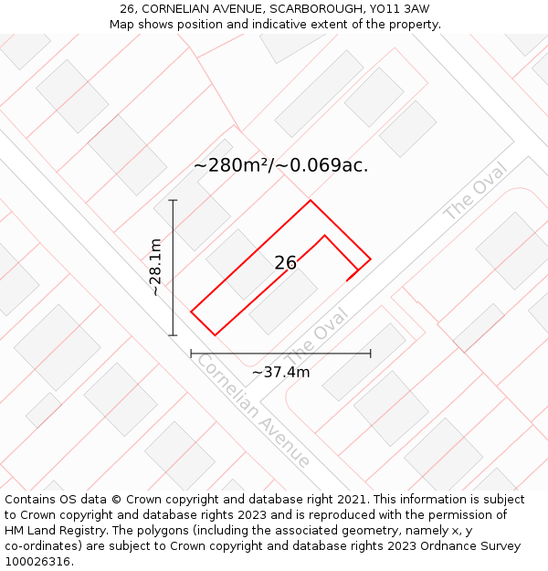 26, CORNELIAN AVENUE, SCARBOROUGH, YO11 3AW: Plot and title map