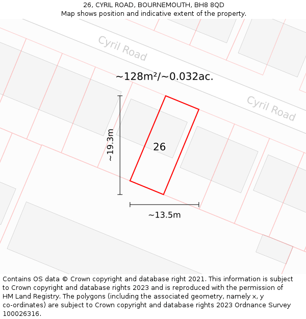 26, CYRIL ROAD, BOURNEMOUTH, BH8 8QD: Plot and title map