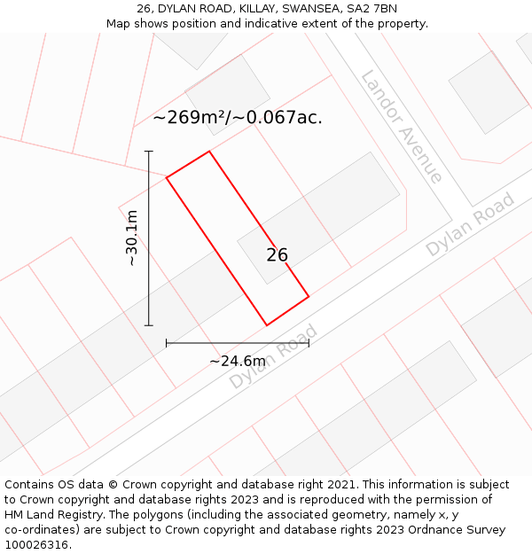 26, DYLAN ROAD, KILLAY, SWANSEA, SA2 7BN: Plot and title map