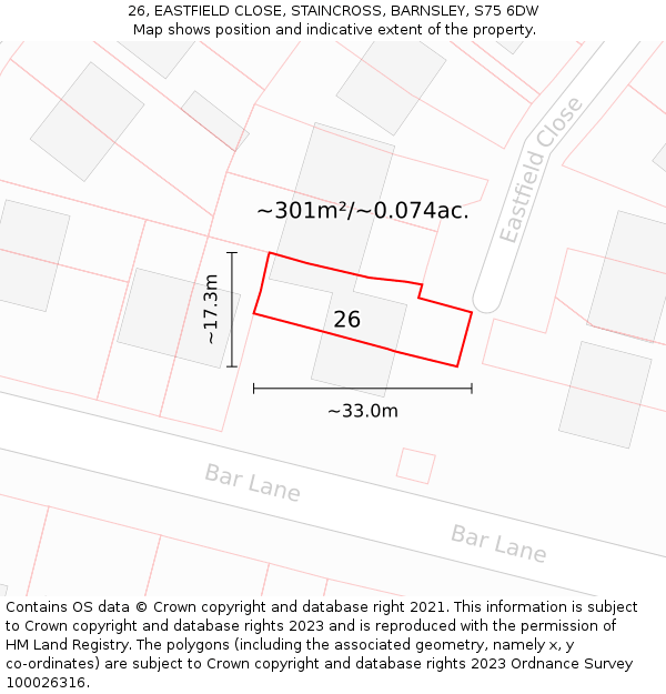 26, EASTFIELD CLOSE, STAINCROSS, BARNSLEY, S75 6DW: Plot and title map