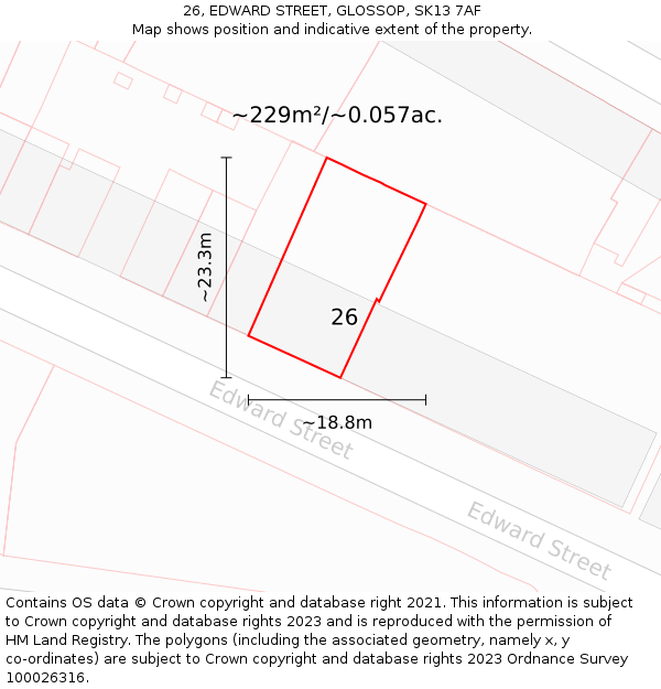 26, EDWARD STREET, GLOSSOP, SK13 7AF: Plot and title map