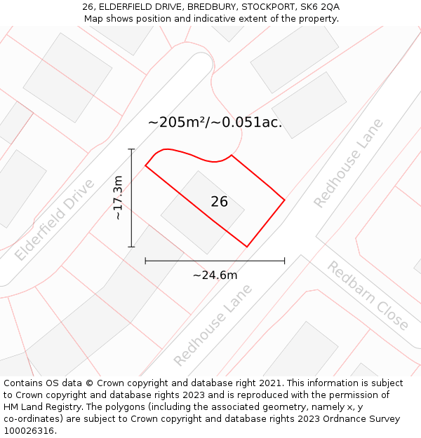 26, ELDERFIELD DRIVE, BREDBURY, STOCKPORT, SK6 2QA: Plot and title map