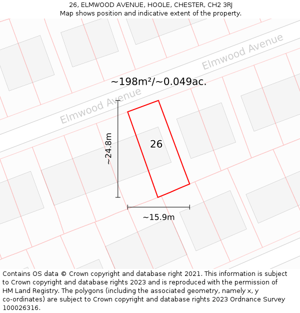 26, ELMWOOD AVENUE, HOOLE, CHESTER, CH2 3RJ: Plot and title map