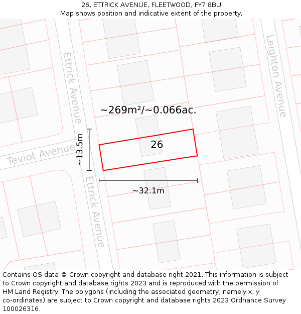 26, ETTRICK AVENUE, FLEETWOOD, FY7 8BU: Plot and title map