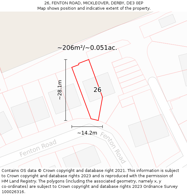 26, FENTON ROAD, MICKLEOVER, DERBY, DE3 0EP: Plot and title map