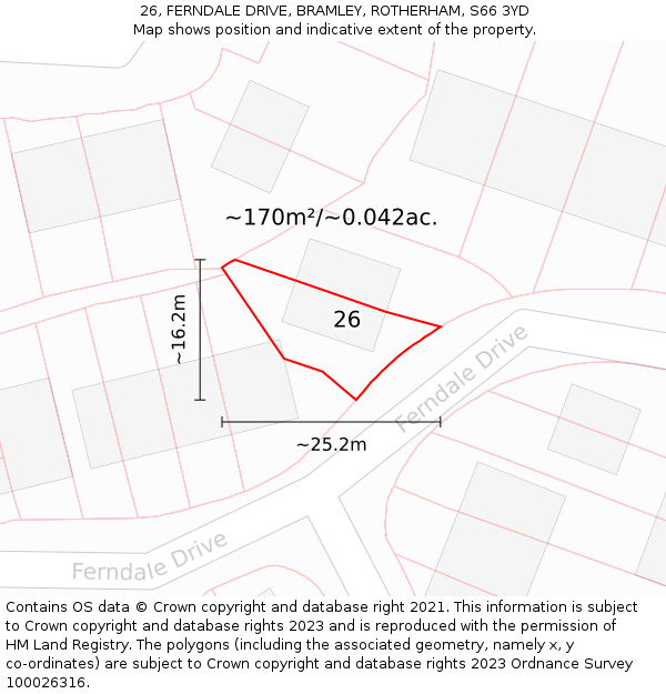 26, FERNDALE DRIVE, BRAMLEY, ROTHERHAM, S66 3YD: Plot and title map