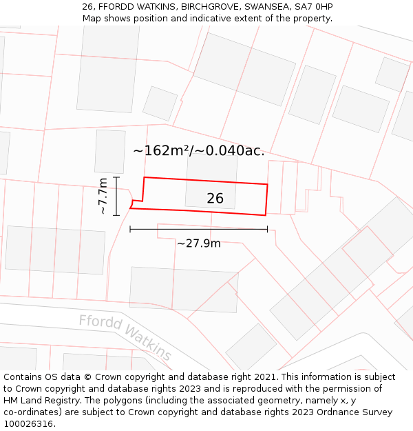 26, FFORDD WATKINS, BIRCHGROVE, SWANSEA, SA7 0HP: Plot and title map