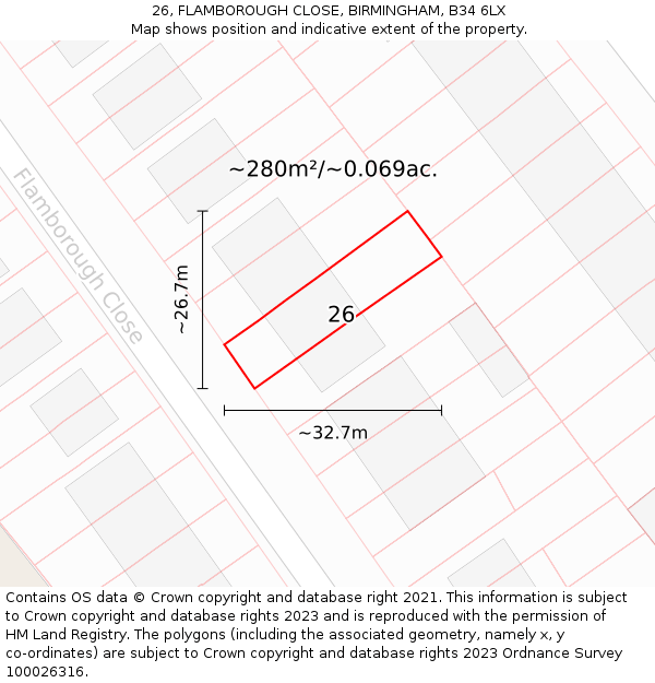 26, FLAMBOROUGH CLOSE, BIRMINGHAM, B34 6LX: Plot and title map