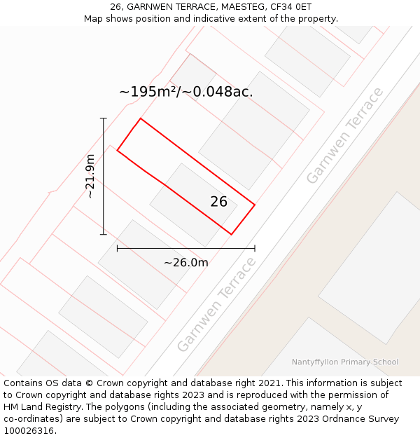 26, GARNWEN TERRACE, MAESTEG, CF34 0ET: Plot and title map
