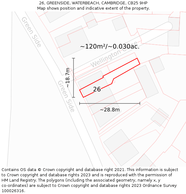 26, GREENSIDE, WATERBEACH, CAMBRIDGE, CB25 9HP: Plot and title map