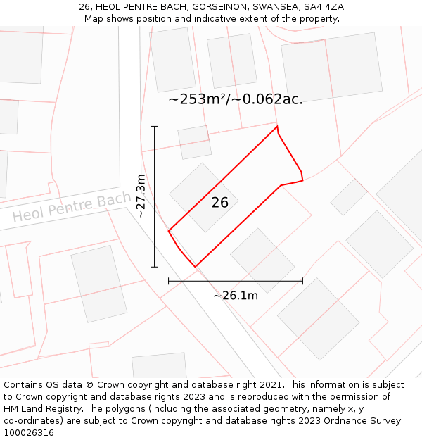 26, HEOL PENTRE BACH, GORSEINON, SWANSEA, SA4 4ZA: Plot and title map