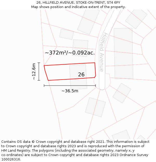 26, HILLFIELD AVENUE, STOKE-ON-TRENT, ST4 6PY: Plot and title map