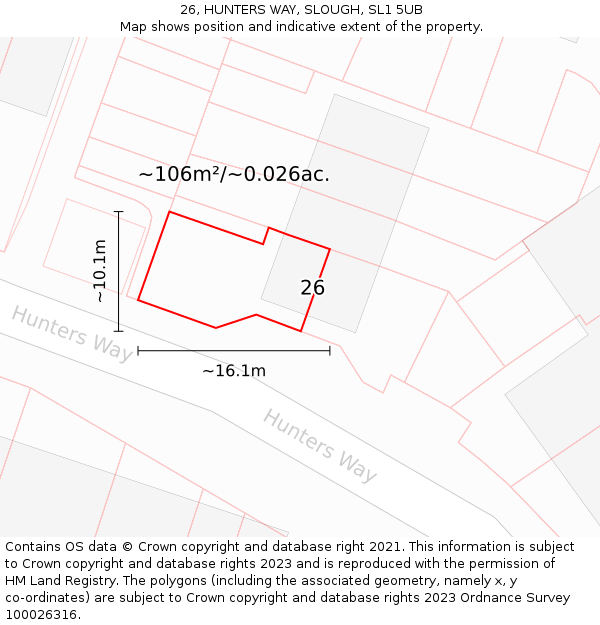 26, HUNTERS WAY, SLOUGH, SL1 5UB: Plot and title map