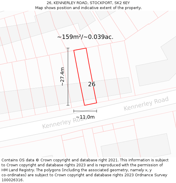 26, KENNERLEY ROAD, STOCKPORT, SK2 6EY: Plot and title map