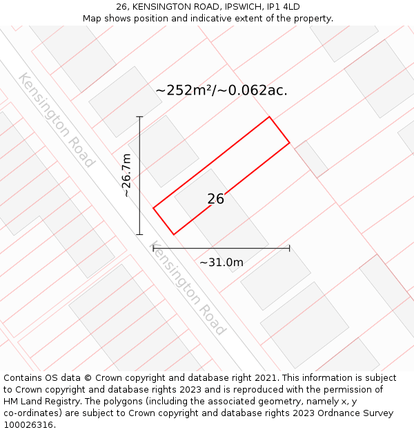 26, KENSINGTON ROAD, IPSWICH, IP1 4LD: Plot and title map