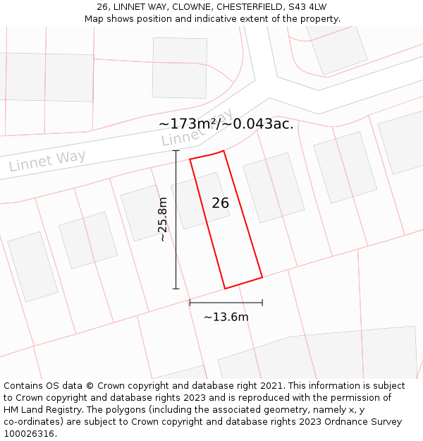 26, LINNET WAY, CLOWNE, CHESTERFIELD, S43 4LW: Plot and title map