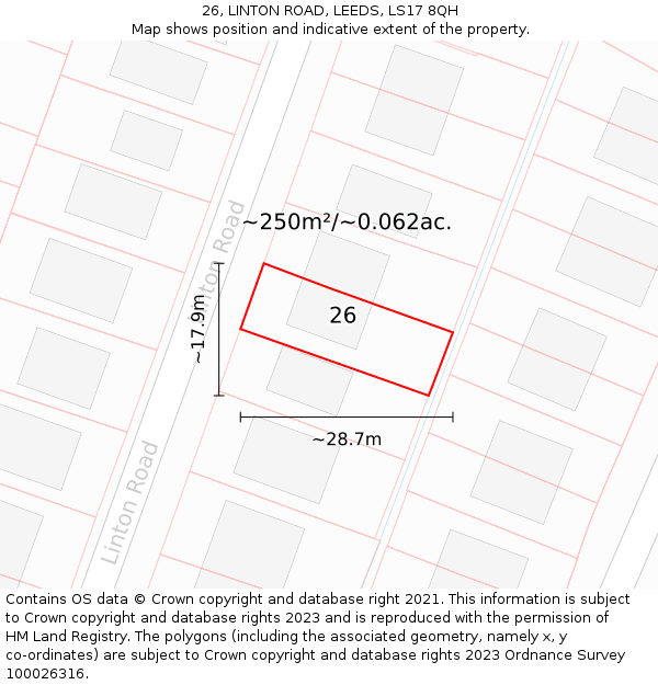 26, LINTON ROAD, LEEDS, LS17 8QH: Plot and title map