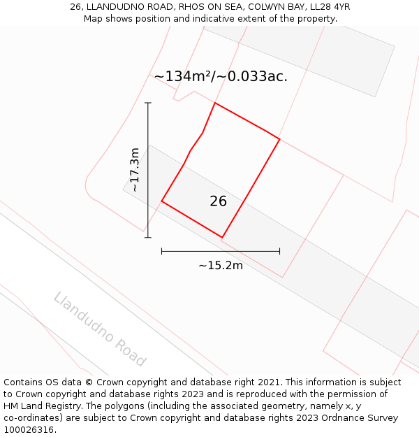 26, LLANDUDNO ROAD, RHOS ON SEA, COLWYN BAY, LL28 4YR: Plot and title map