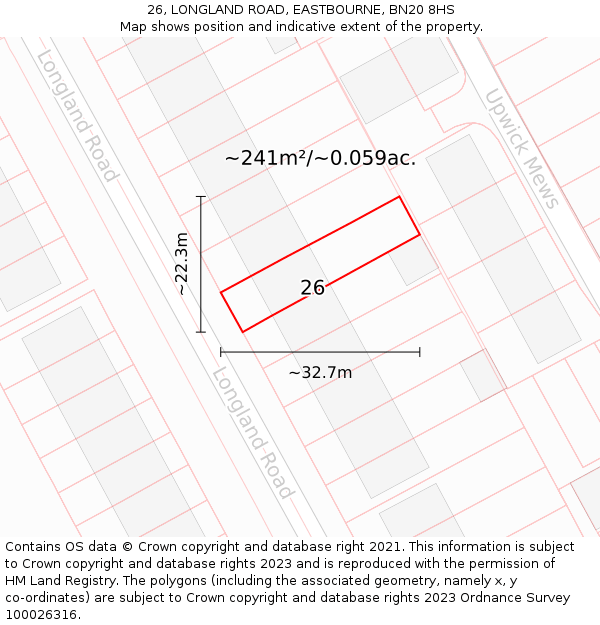 26, LONGLAND ROAD, EASTBOURNE, BN20 8HS: Plot and title map