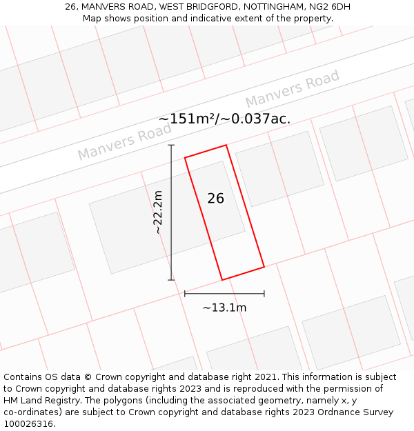 26, MANVERS ROAD, WEST BRIDGFORD, NOTTINGHAM, NG2 6DH: Plot and title map